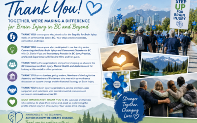 Thank You for Walking With Us This Brain Injury Awareness Month